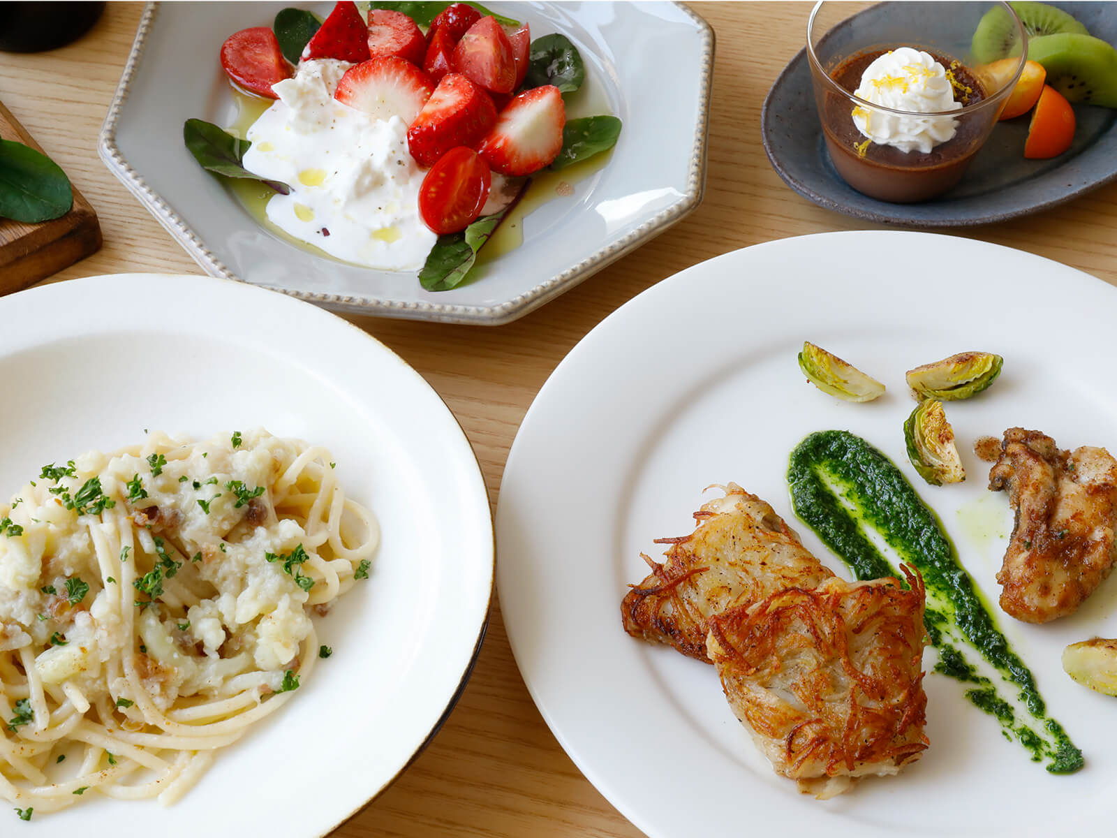 冬野菜のプランツォ